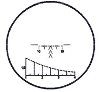 Прицел ПО ПОСП 4*24 В