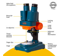 Микроскоп Levenhuk LabZZ M4 стерео