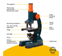 Микроскоп Levenhuk LabZZ M2