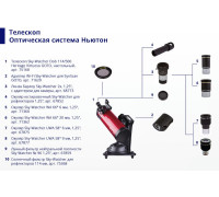 Телескоп Sky-Watcher Dob 114/500 Heritage Virtuoso GOTO, настольный