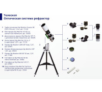 Линза Барлоу Sky-Watcher ED 2x, 2" (с адаптером 1,25")